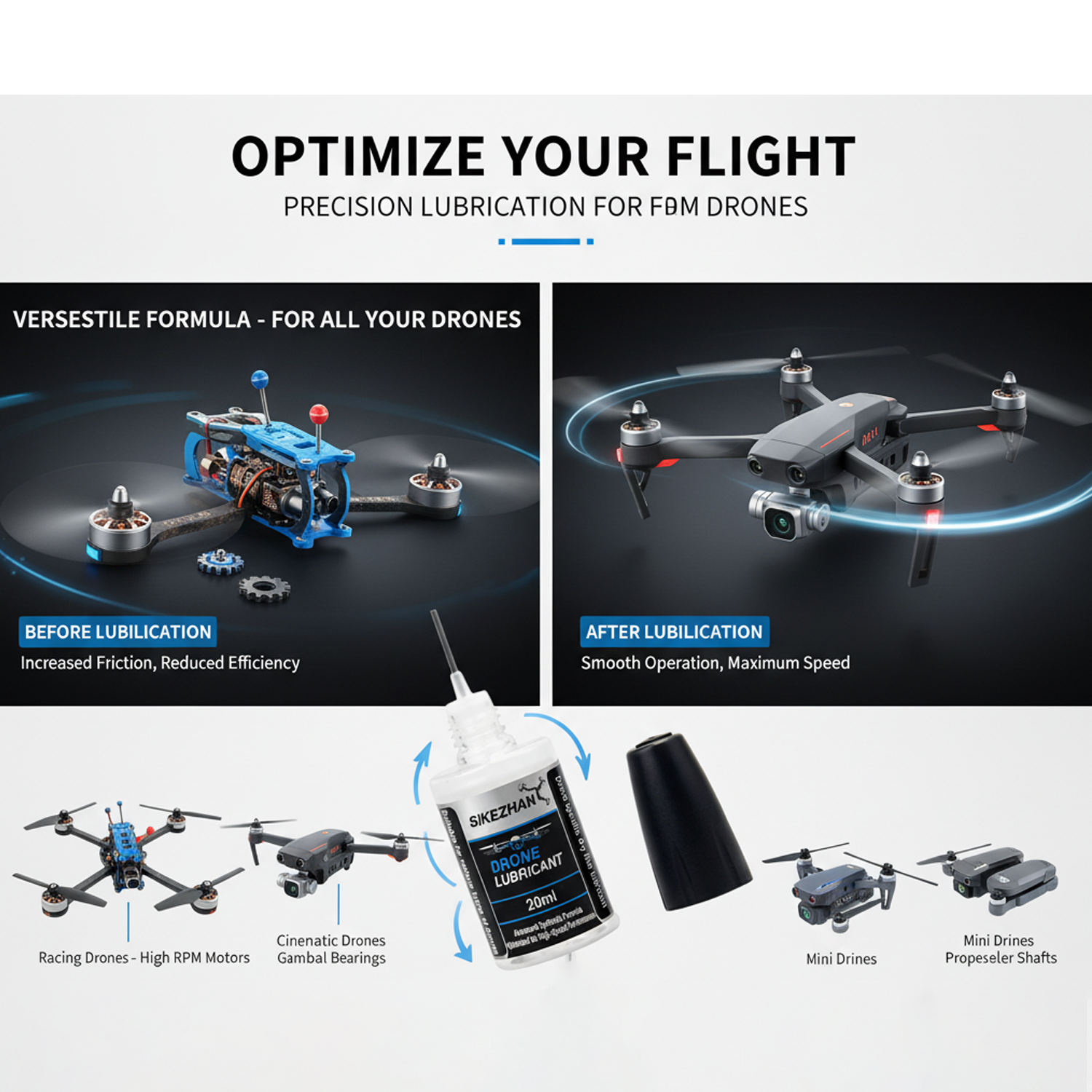 Micro Drone Motor Bearing Lubr - Fpv Drone Motor incelemesi ve fiyatı